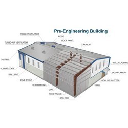 Manufacturers Exporters and Wholesale Suppliers of Pre Engineered Buildings Faridabad Haryana